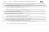 Estándares de Competencia por Centro de Evaluación 1 · PDF file Estándares de Competencia por Centro de Evaluación CHIAPAS 28 CONALEP DIRECCIÓN GENERAL EN CHIAPAS / CE1459-ECE013-10