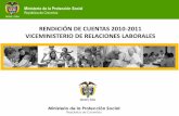 RENDICIÓN DE CUENTAS 2010-2011 VICEMINISTERIO DE ... y Publicaciones/RENDICIÓ… · CAPACITACION EN DERECHOS FUNDAMENTALES DE LOS TRABAJADORES ASISTENCIA TECNICA DE LA ORGANIZACIÓN