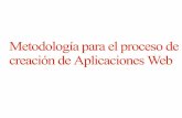 Metodología para el proceso de creación de Aplicaciones Web€¦ · Metodología para el proceso de creación de Aplicaciones Web. aplicaciones. aplicaciones web. aplicación =
