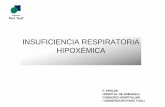 INSUFICIENCIA RESPIRATORIA HIPOXÉMICA€¦ · En la insuficiencia respiratoria hipercápnica el ventilador actúa como un músculo accesorio. Cuanto mayor sea fracaso de otros órganos,