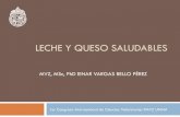 LECHE Y QUESO SALUDABLES - UNAMcongreso.fmvz.unam.mx/pdf/memorias/Bovinos/EINAR VARGAS.pdf · Suplementar vacas con aceite de pescado Aumenta C18:1t11y C22:6n3 en leche y queso Aumenta