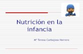 Nutrición en la infanciacampus.usal.es/~ogyp/Clases%20teoricas%202012%202013/Neonat… · Importante el efecto de la dieta. Los primeros cuatro días predomina la flora de estreptococos