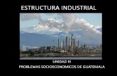 ESTRUCTURA INDUSTRIAL€¦ · estructura industrial unidad iii problemas socioeconomicos de guatemala. definicion •segundo sector de la economia, en el proceso de produccion realiza