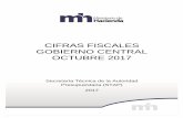 STAP: Cifras Fiscales · 2017-11-20 · Octubre 2011 – 2017 Fuente: STAP, con información suministrada por Contabilidad Nacional, (2017) GASTOS: El gasto total del mes de octubre