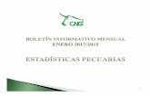 EQUINOS •OFERTA NACIONAL PECUARIO ENERO 2017-2016.pdf · importaciones de bovinos 7 animales vivos carne fresca y congelada 0 200 400 600 800 1,000 1,200 1,400 1,600 ene-16 ene-17