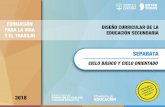 Índice de contenido - DGDCCyAI · Ministerio de Educación de la Provincia de Córdoba a través de la Subsecretaría de Promoción de Igualdad y – ponemos a Calidad Educativa-