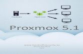 Proxmox 5 - Hardsoft Security · Proxmox 5.1 - 4David De Maya Merras 4 2018 3. Instalación Proxmox 5.1-41 Para la instalación de Proxmox solo tendremos que descargar la imagen .iso