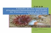 Listado de los cnidarios (Cnidaria) bentónicos del Golfo ... · es el estudio integrado del ecosistema bentónico demersal de los fondos profundos de los márgenes continentales