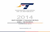 INFORME FINANCIERO DEL TESORO - Tesorería General de la ... · para medir los logros institucional en el contexto de la Administración Tributaria del Estado. ... institucional en