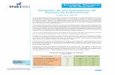 Variación de los Indicadores de Precios de la Economía · PDF file Metropolitana, las variaciones de precios de los principales insumos utilizados en el sector cons-trucción, presentó