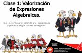 Clase 1: Valorización de Expresiones Algebraicas....O.C : Determinar el valor de una expresiones algebraicas según valores entregados. Clase 1: Valorización de Expresiones Algebraicas.