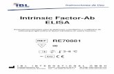 Intrinsic Factor-Ab ELISA...Filtro de lectura de 450 nm para lector de tiras Microtiter y filtro de referencia recomendado de 620 nm (600-690 nm). Equipo de cristal (cilindro 100-1000