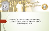 FUNDACIÓN EDUCACIONAL SAN ANTONIO COLEGIO TÉCNICO ... ANUAL 2016.pdf · HISTORIA . BIOLOGÍA FÍSICA QUÍMICA NIVEL 2013 2014 2015 META 2016 2016 Logro 1º 90,90 % ... basquetball,