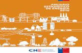 AnuArio EstAdístico dE EnErgíA 2016 - energia.gob.cl€¦ · El 29 de septiembre, el Ministerio de Energía, la Comisión Nacional de Energía y la Asociación Gremial de Empresas
