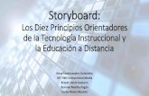 Principios de la Tecnología Instruccional y Educación a Distancia: … · 2019-03-18 · Storyboard: Los Diez Principios Orientadores de la Tecnología Instruccional y la Educación