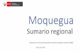Moqueguademi.produce.gob.pe/Content/files/doc_03/Regionales/... · 2016-08-17 · Carreras Universitarias de mayor demanda El número de alumnos matriculados en universidades se incrementó