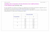 Modelo Lineal 2017 Susana Sombielle 1 Análisis de la ...cms.dm.uba.ar/academico/materias/1ercuat2017/modelo_lineal/teori… · Modelo Lineal 2017 Susana Sombielle 14 ∑ ∑ = +