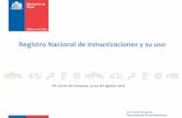 Registro Nacional de Inmunizaciones y su uso€¦ · SISTEMA DE INFORMACIÓN ASOCIADOS A LOS PROGRAMAS DE INMUNIZACION Registro Nominal de Vacunación Vigilancia de enfermedades Inmuno-prevenibles