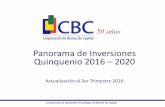 Panorama de Inversiones Quinquenio 2016 2020icha.cl/wp...inversiones-Quinquenio-2016-2020-CBC1.pdf · Panorama de Inversiones Quinquenio 2016 –2020 Actualización al 3er Trimestre
