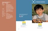 Edad Vacuna Nacimiento Hepatitis B (Hep B) · 2020-04-25 · — Varicela — historia clínica o de vacunación documentados por el prestador de servicios de la salud — Hepatitis