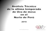 Análisis Técnico de la última temporada de Uva de mesa en ... · Análisis Técnico de la última temporada de Uva de mesa en el Norte de Perú 2018