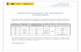BOLETIN SEMANAL DE VACANTES 07/03/2018UNIDAD DE FUNCIONARIOS INTERNACIONALES BOLETIN SEMANAL DE VACANTES 07/03/2018 Los puestos están clasificados por categorías correspondientes