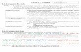 Tema 1 - ONDAS Sergio Andrés García.sergioandresgarcia.com/isa/fis2/1.1.Ondas.pdf · Con = 0 rad (0º): interf.Construct. pura, onda resultante de amplitud=2A,doble de y 1 e y 2