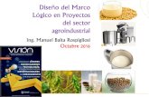 Diseño del Marco Lógico en Proyectos del sector agroindustrial · utilizar en la elaboración de la leche de soya. –Definición de proyecto. ... proteínas que contiene la carne