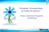 Proyecto “Euskadi libre de humo de tabaco” Cobertura Programa caste.pdf · Proyecto “Euskadi libre de humo de tabaco”: Datos cobertura Programa. Osakidetza . Evolutivo Nº