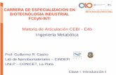Materia de Articulación CEBI - E4bbiotecnologiaindustrial.fcen.uba.ar/wp-content/... · La industria química en la • Produce gran variedad de compuestos actualidad para la manufactura