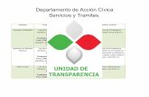 Departamento de Acción Cívica Servicios y Tramites. · Honores a la Bandera Ley del sobre el Escudo, la Bandera y el Himno Nacional Mexicano Fundamento en los Art. 2, 49 Fracc.