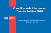Consolidado de Información Cuenta Pública 2016 · Pablo de Rokha 6.156 6.315 2,6% Stgo. Nueva Extremadura 3.039 3.738 23,0% Santo Tomás 3.090 2.969-3,9% Flor Fernández 2.550 2.067-18,9%