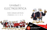 Unidad I: ELECTROSTÁTICA€¦ · Unidad I: ELECTROSTÁTICA Author: Germán Rojas Guacte Created Date: 3/29/2020 12:47:43 PM ...