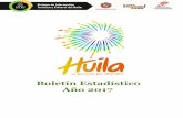 Boletín Estadístico Año 2017turismo.huila.gov.co/storage/app/uploads/public/5ac/259/...indicador del año 2016 la cual fue de 37,9%. Villavieja presenta una ocupación hotelera