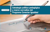 Estrategia político pedagógica y marco normativo del - Plataforma del Equipo de ...educaciondigital.neuquen.gov.ar/wp-content/uploads/2018/... · 2019-12-04 · parte de las disposiciones