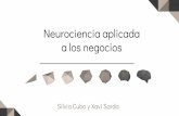Neurociencia aplicada a los negocios · Neurociencia aplicada a los negocios Sílvia Cubo y Xavi Sarda neuro@neuroinbusiness.com Gracias ...