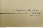 Comunicación Humana...Comunicación Humana -Antonio Pascuali El tipo y nivel de cultura que exhiben los grupos sociales está en función de sus medios de comunicación del saber,