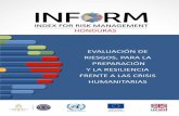 VERSIÓN 2018 - demo.ceniss.gob.hndemo.ceniss.gob.hn/mapas/assets/Imagenes/INFORM...Gestión de Riesgo, 2. Dimensiones y las 3. Categorías) del modelo INFORM Honduras están definidos