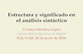Estructura y significado en el análisis sintácticofilcat.uab.cat/pagines_clt/activitats/ice/2016/ICE2016_Sanchez.pdf · 1913/1945:736; Alcina y Blecua 1975:6.2.1.) – Son a la