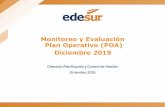 Monitoreo y Evaluación Plan Operativo (POA) Diciembre 2019€¦ · Resultados Monitoreo - Diciembre Indicador 5: Porcentaje de empleados seleccionados que cumplen con los requerimientos