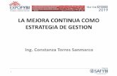 LA MEJORA CONTINUA COMO ESTRATEGIA DE …...2019/10/13  · Reducción de Mermas en Líquidos 7 TOTAL 426 Fuente: Proyecto en Laboratorio multinacional en Argentina (2003-2004) Caso