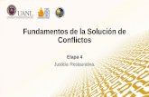 Fundamentos de la Solución de Conflictos€¦ · Osorio Fernández, Sherry Emilie; Manual de Fundamentos de la Solución de Conflictos, DSENMS UANL; primera edición, 2020. Created