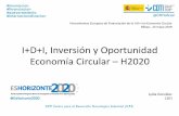 I+D+I, Inversión y Oportunidad Economía Circular H2020€¦ · H2020 – «Cross-cutting issues» •At least, 60% of overall Horizon 2020 budget should be related to sustainable