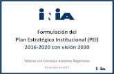 Formulación del Plan Estratégico Institucional (PEI) 2016 ... Tacuarembó... · PDF file Formulación de propuestas para cada Sistema de Producción: Análisis de Escenarios Construcción