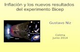 Inflación y los nuevos resultados del experimento Bicep · En completo acuerdo con la radiación cósmica de fondo. Planck (2013) Los modos escalares sólo producen polarización