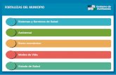 Presentación de PowerPoint - Municipalidad de Avellaneda · Fuente: Cooperativa de Servicios Públicos y Sociales de Avda. Ltda. 2017. Agua Viviendas según sistemas de abastecimiento