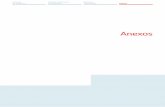 Anexos - Informe Anual Banco Santander 20182 & 3 Triton Limited Reino Unido 0,00% 100,00% Porcentaje de derechos de votok Año 2018 Año 2017 100,00% 100,00% Actividad Inmobiliaria
