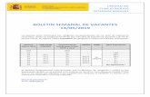 BOLETIN SEMANAL DE VACANTES 14/05/2019 · 5/14/2019  · BOLETIN SEMANAL DE VACANTES 14/05/2019 Los puestos están clasificados por categorías correspondientes con los años de experiencia