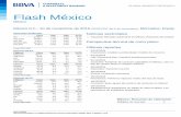 Flash Mexico 20161110 e - Pensiones | BBVA · Rec. anterior (09/11/2016): Se colocó por arriba de la línea de tendencia negativa debajo de la cual había operado desde los máximos