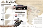 ESPAÑA AUTO MOTO DAKAR - El Comercio · Coma es el piloto español con más rallies Dakar con Cinco títulos, el último logrado en el 2015 39 Ediciones disputados 14/01 El recorrido
